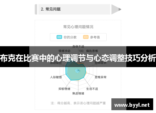 布克在比赛中的心理调节与心态调整技巧分析