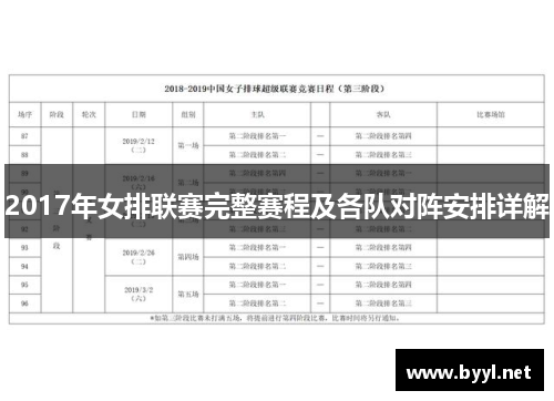 2017年女排联赛完整赛程及各队对阵安排详解