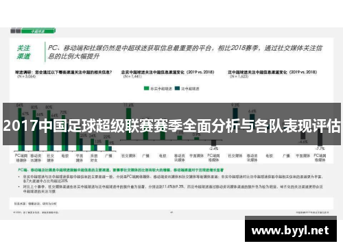 2017中国足球超级联赛赛季全面分析与各队表现评估