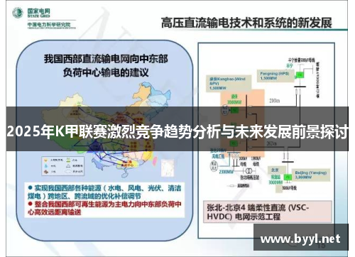 2025年K甲联赛激烈竞争趋势分析与未来发展前景探讨