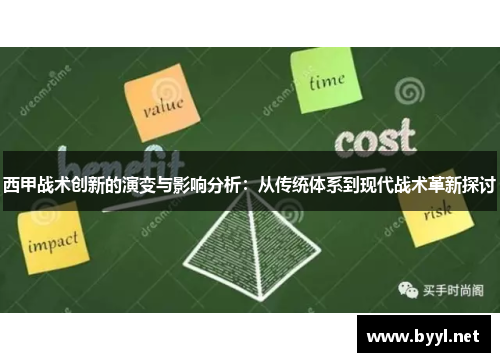 西甲战术创新的演变与影响分析:从传统体系到现代战术革新探讨 西甲战术创新的演变与影响分析:从传统体系到现代战术革新探讨