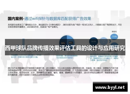 西甲球队品牌传播效果评估工具的设计与应用研究